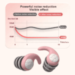 3 Layer Noise Cancelling Earplugs – Ultra Soft Silicone Ear plugs for Sleeping, Study, Swimming & Work – Waterproof, Reusable & Skin-Friendly - Image 2