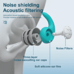 3 Layer Noise Cancelling Earplugs – Ultra Soft Silicone Ear plugs for Sleeping, Study, Swimming & Work – Waterproof, Reusable & Skin-Friendly - Image 4